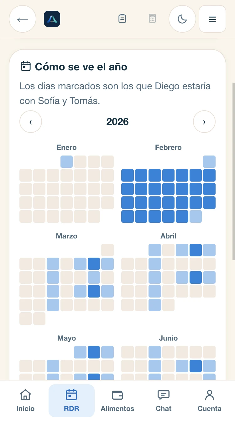 «Cómo se ve el año»: los meses de 2026, con febrero completo y los fines de semana alternos marcados en azul.