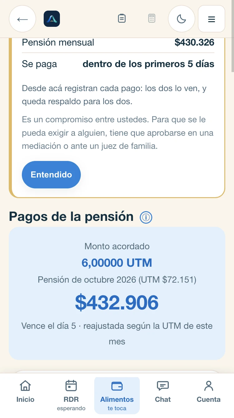 «¡Llegaron a acuerdo!» en la pensión, y debajo el monto acordado en UTM con su valor en pesos del mes, reajustado según la UTM.